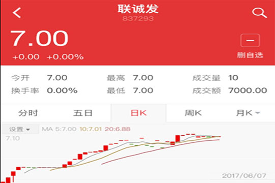 5989万！深创投独揽J9集团平台(china)公司官网首度融资